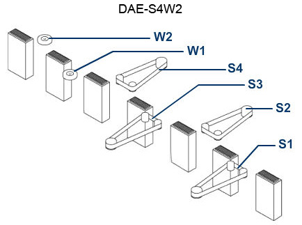 Четырехсторонние шлифовальные станки Модельный ряд DAE-S4W2, DAE-W4F, DAE-S2W2