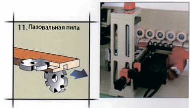 Автоматический кромкооблицовочный станок модель EB - 580B