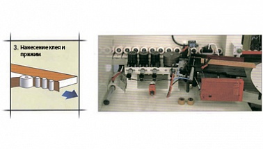 Автоматический кромкооблицовочный станок модель EB - 580B