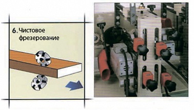Автоматический кромкооблицовочный станок модель EB - 940LC
