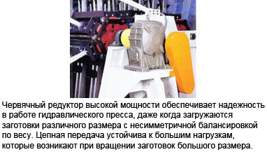 Гидравлическая пресс вайма для сборки мебельного щита CC-06-08